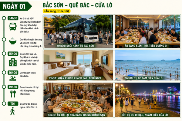BẮC SƠN – QUÊ BÁC - CỬA LÒ