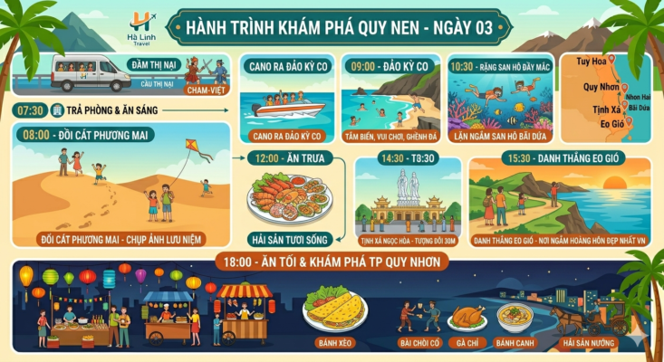LẠNG SƠN– QUY NHƠN – TÂY NGUYÊN