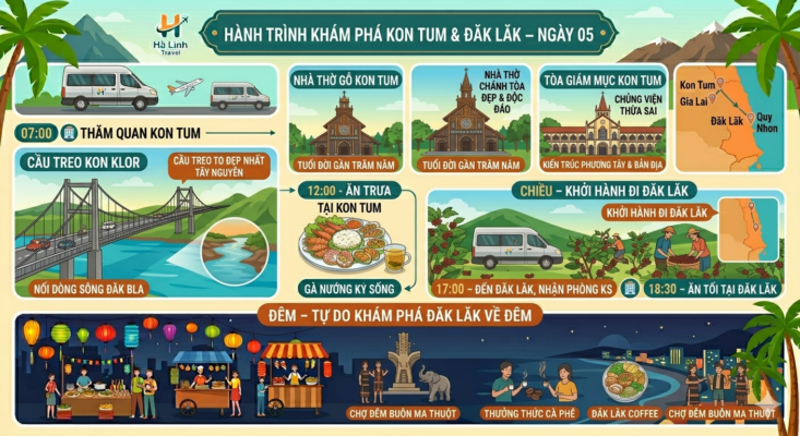LẠNG SƠN– QUY NHƠN – TÂY NGUYÊN